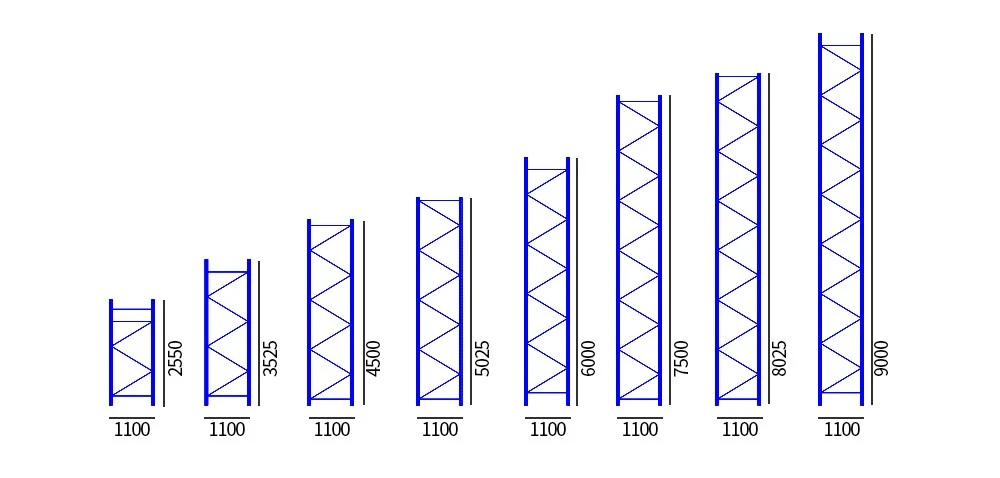 Various heights of Euro Pallet Storage Racking Systems on display Various heights of Euro Pallet Storage Racking Systems on display